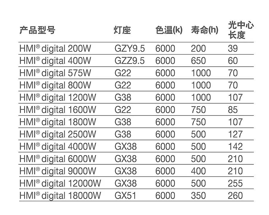 參數(shù)1.jpg